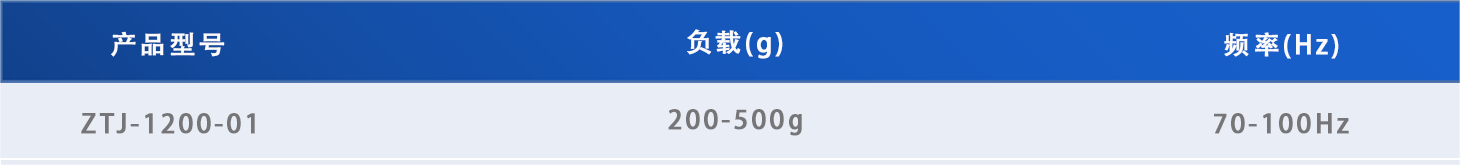 小负载减振器