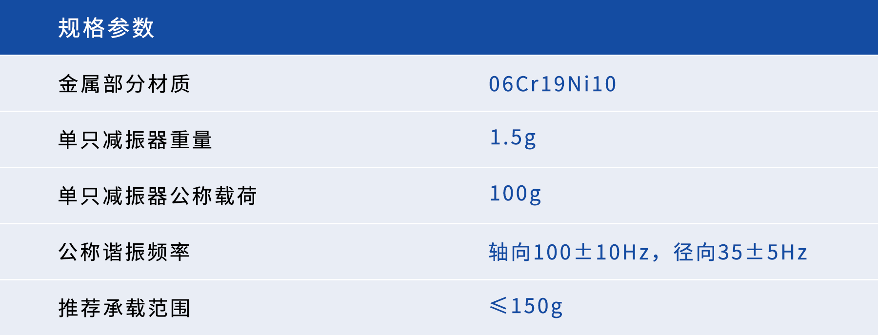 异形减振器——圆柱形减振器
