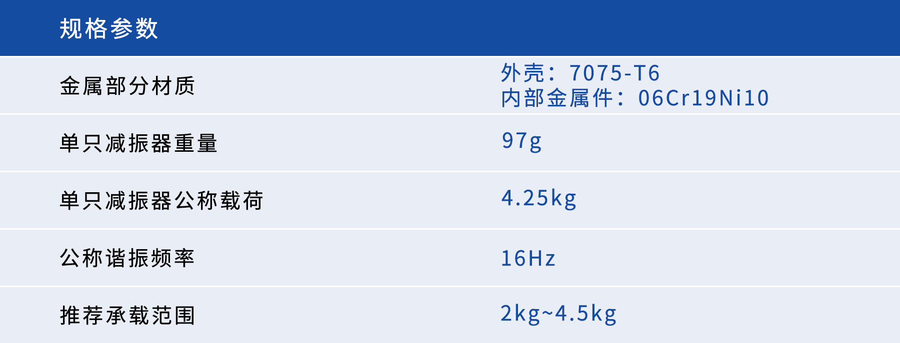 装配式减振器