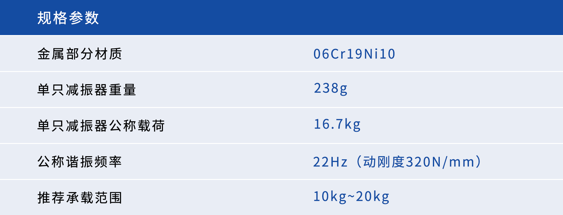 装配式减振器