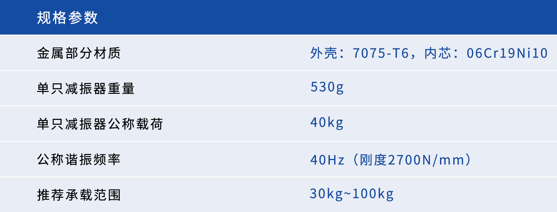 装配式减振器