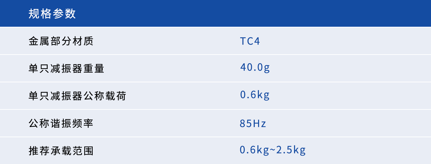 碗状减振器